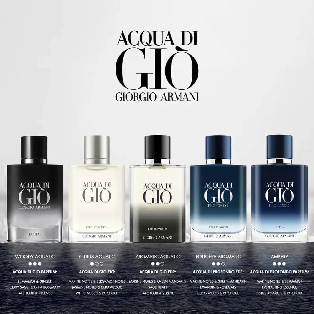Giorgio Armani Acqua di Giò Profondo Parfum 50ml